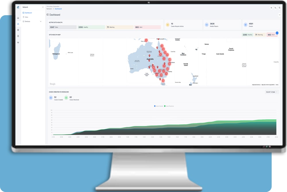 Teamviewer Telemetry solutions/network-management/monitoring
